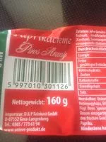 Mängden socker i Paprikacreme