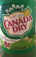 Mängden socker i Canada Dry