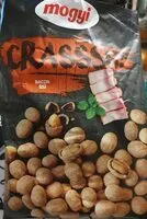 Mängden socker i CRASSSH