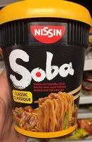 Socker och näringsämnen i Nissin