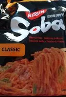Mängden socker i Soba