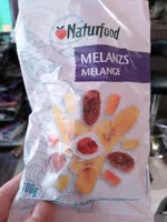 Mängden socker i MELANZS