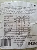 Mängden socker i Echt Ungarische Juliska Salami