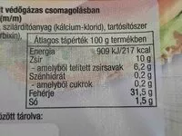 Mängden socker i Tolnai  zsírszegény szeletelt sajt