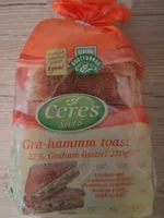 Mängden socker i Bakonyi barna toast kenyér