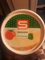 Socker och näringsämnen i Butter