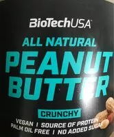 Mängden socker i Peanut's butter