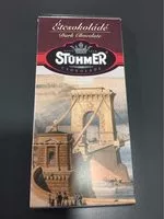 Mängden socker i Dark Chocolate