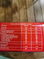 Mängden socker i I&J HAKE FILLET GARLIC LEMON PEPPER SAUCE