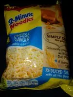 Mängden socker i 2.Minute Noodles