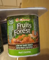 Mängden socker i Fruits of the Forest Yogurt