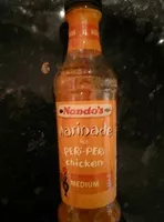 Mängden socker i Medium Peri-Peri Marinade