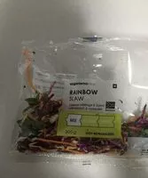 Mängden socker i Rainbow slaw