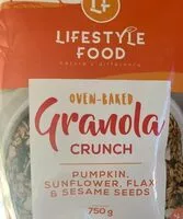 Mängden socker i Granola crunch