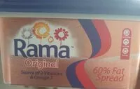 Mängden socker i Rama