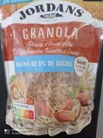 Mängden socker i Granola