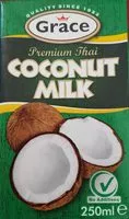 Mängden socker i coconut milk