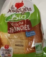 Mängden socker i Gâche tranchée