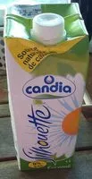 Mängden socker i Candia