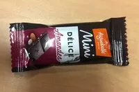 Mängden socker i Mini delice amandes