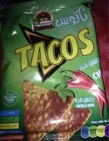 Mängden socker i Tacos