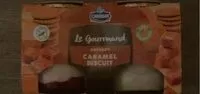 Mängden socker i Le gourmand