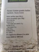 Mängden socker i flacons d'avoine