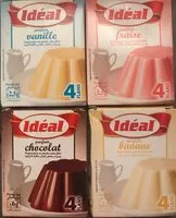 Mängden socker i Flan