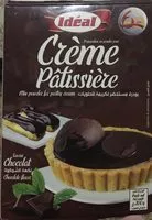 Mängden socker i Crème pâtissière