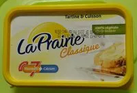 Mängden socker i Classique