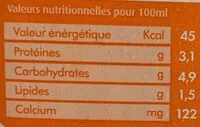 Mängden socker i Lait Demi écrème Uht Jaouda
