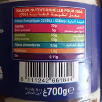 Mängden socker i Pate à tartiner DUO