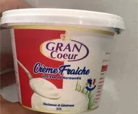 Mängden socker i Creme fraiche