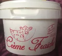 Mängden socker i Crème fraiche