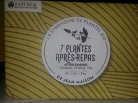 Mängden socker i 7 plantes après repas