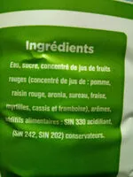 Mängden socker i tchina