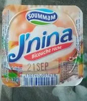 Mängden socker i Jnina bicouche