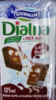 Mängden socker i Dialna