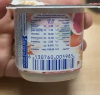 Mängden socker i Djenina