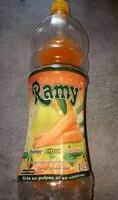 Mängden socker i Ramy