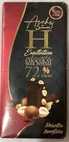 Mängden socker i Chocolat noir + noisettes