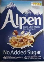 Mängden socker i Swiss Style Muesli