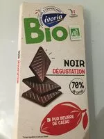 Mängden socker i Noir dégustation