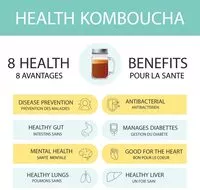 Mängden socker i HEALTH KOMBUCHA ananas