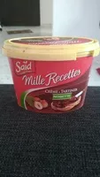 Mängden socker i Crème à tartiner Noisette