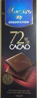 Mängden socker i Chocolat Noir 72%cacao