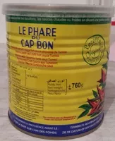 Mängden socker i Harissa