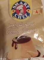 Mängden socker i Crème caramel