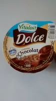 Mängden socker i Dolce