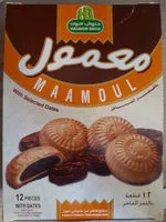 Mängden socker i maamoul